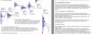 Risk assets sell off again - 27th June 2016