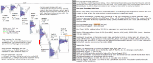 Stock market report pre-open 16th June 2016 Chartprofit