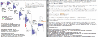 Stock market report pre-open 16th June 2016 Chartprofit