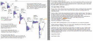 emini 17th June pre-open analysis Chartprofit