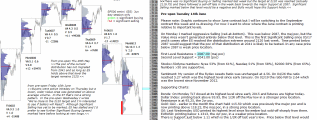 emini Support at 2087 is broken - Chartprofit