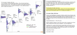 emini analysis 24th June 2016 Chartprofit