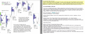 emini at Support pre-open 13th June 2016 Chartprofit