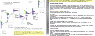 Stock market report pre-open 11th July 2016 Chartprofit