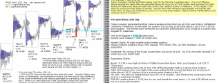 Stock market report pre-open 25th July 2016 Chartprofit