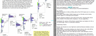 emini analysis 12th July 2016