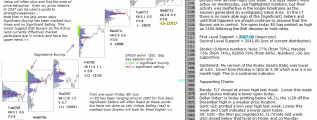 emini analysis 14th july 2016 chartprofit