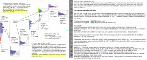 emini report 6th July 2016 Chartprofit