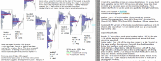 Stock market 24th August 2016 Chartprofit