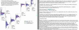 emini analysis 10th August 2016 Chartprofit