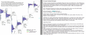 emini analysis 9th august 2016 chartprofit