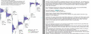 emini analysis 9th august 2016 chartprofit