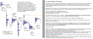 Stock market today 19th October 2016 Chartprofit