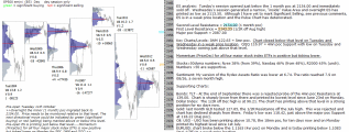 stock market today 13th october 2016 chartprofit