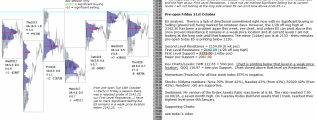 stock market today 21st october 2016 chartprofit