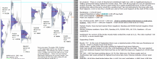 stock market today 24th october 2016 chartprofit