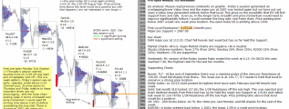 Stock market today 7th November 2016 Chartprofit