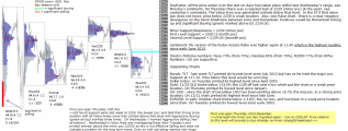 emini analysis 23rd december 2016 chartprofit