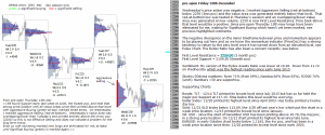 emini analysis 30th december 2016 chartprofit