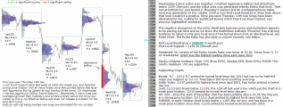 emini analysis 30th december 2016 chartprofit