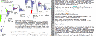 stock market today 19th december 2016 chartprofit