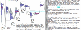 stock market today 28th december 2016 chartprofit