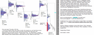 stock market today 29th december 2016 chartprofit