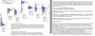 emini analysis 12th january 2017