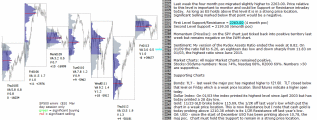 emini analysis 17th January 2017 - pre-open from Chartprofit