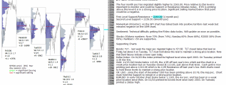 emini analysis 18th january 2017