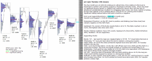 emini analysis 19th january 2017