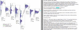 emini analysis 19th january 2017