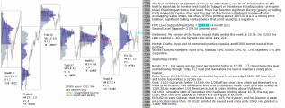 emini analysis 23rd january 2017