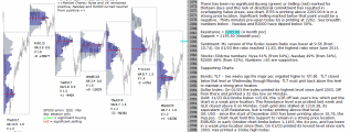 emini analysis 24th january 2017