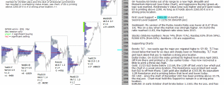 emini analysis 26th january 2017