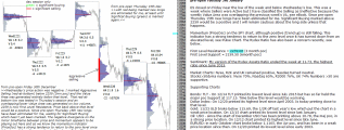 emini analysis 3rd January 2017 chartprofit