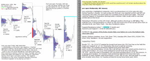 emini analysis 4th January 2016