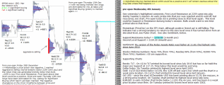 emini analysis 4th January 2016