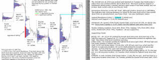 emini analysis 5th January 2017 chartprofit