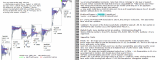 emini analysis 13th february 2017