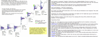 emini analysis 15th february 2017