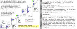 emini analysis 16th february 2017