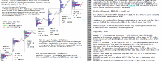 emini analysis 17th february 2017