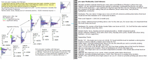 emini analysis 22nd february 2017