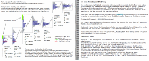 emini analysis 23rd february 2017