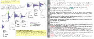 emini analysis 24th february 2017