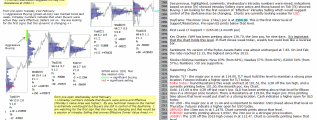 emini analysis 24th february 2017