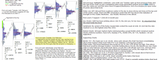 emini analysis 27th february 2017