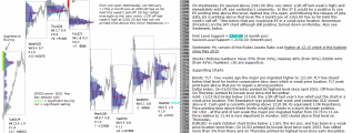 emini analysis 3rd february 2017