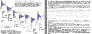 emini analysis 13th March 2017